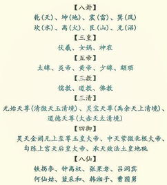 一、 阮姓经典名字的文化溯源与命理基础