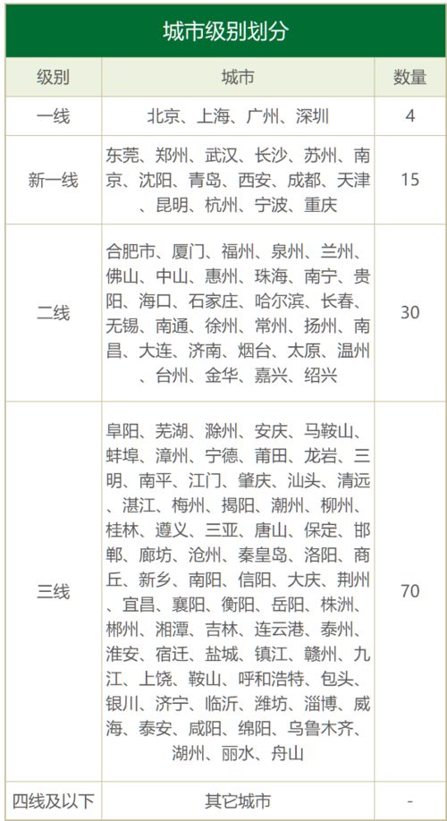 2025年7月15日入宅吉日择日指南