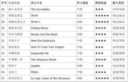 2026年3月9日动土吉日今天动土合适吗？