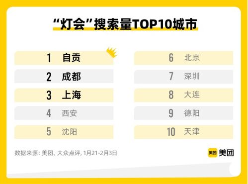 预订平台的崛起：从排队到指尖点击