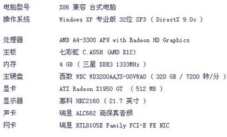 ：修墓行为的文化人类学意涵与时间选择的严谨性