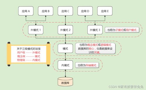 六、 本宫对冲规则及其意义