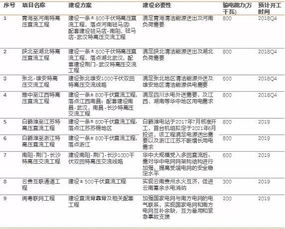 免费测算预测靠谱吗？点击后是何效果？