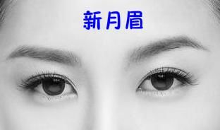 女性群体的综合评估