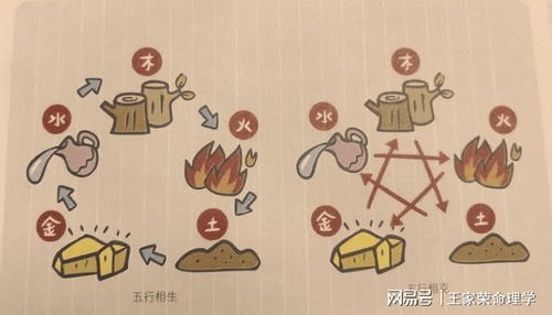 庚子日柱女命配偶家境如何，其配偶会有哪些特征？