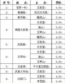 四、  时辰吉凶与阳气流转的微观考量
