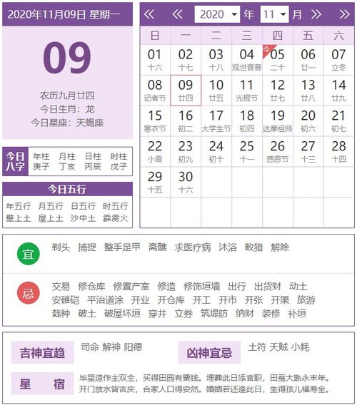 整体天象及五行分析