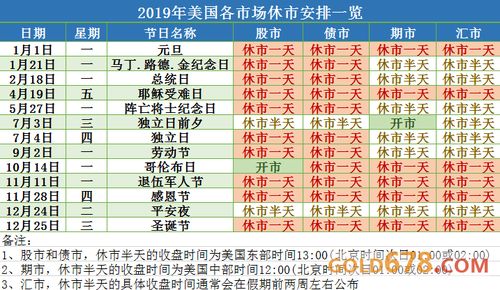 开业吉日的考量