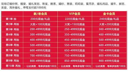 三、  生肖命理与个性化择日策略