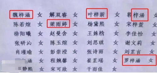 汉字命名大法解析