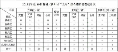 2026年五月和11月有哪些适合掘井的吉日？