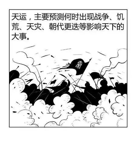 看八字算命和天机八字算命究竟是怎么回事？