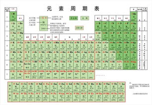 2.2 实证探究：近代案例验证最终还是结果是初步解析