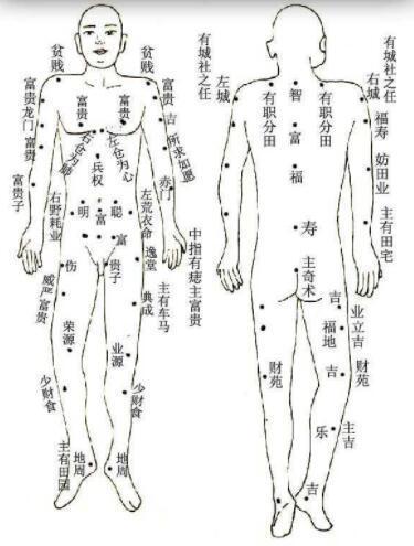 2. 天元坐利藏利、 阴金克阴水的复合象数