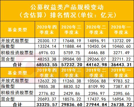 (1) 对于整体商业活动的适宜性结论