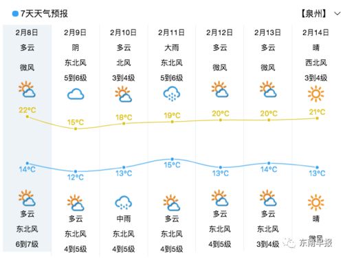 天时人事：腊八节气与购车的关联