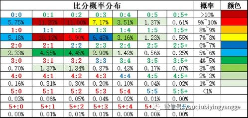 ：吉日与婴儿诞生时辰在传统方式国学中的理论框架