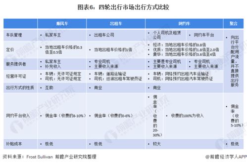案例分析：2025年9月15日在特定命局中的可行性评估