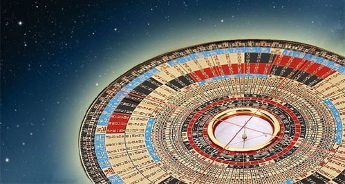 二、 系统学习风水的途径与方法论