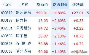 三、 其他柱位对婚姻影响之比较分析