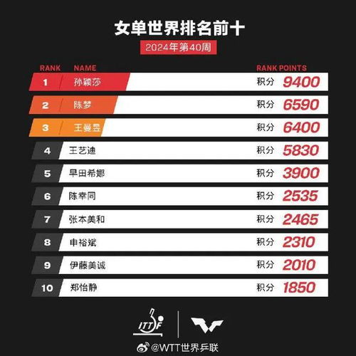 一、 黄历吉日选定：阴历六月得天时