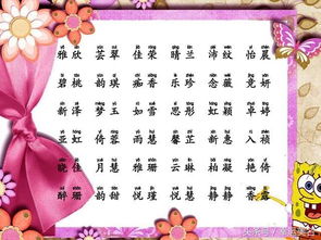 第二步：设计样式（沉重点是良好看）