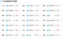 ：时令天象与吉日选择的文化渊源