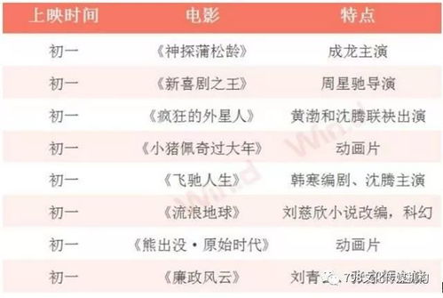 (一)祭祀流程及注意事项