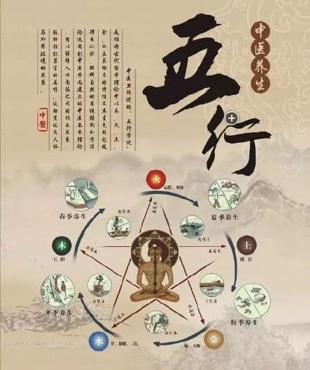 犯太岁的具体表现形式