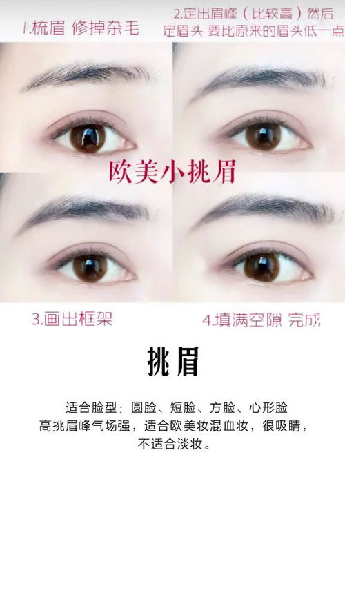 一、 自然眉型的分类及其面相特征