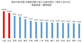 为什么我们会心甘情愿被宰？