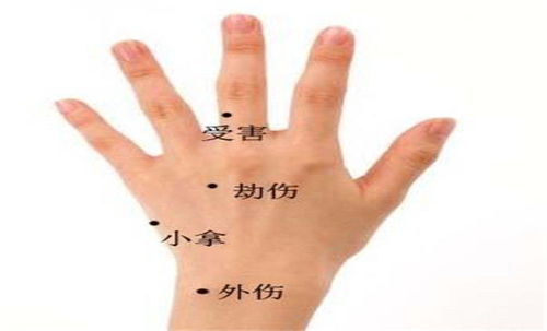 ：手相学视域下的中指长痣现象综述