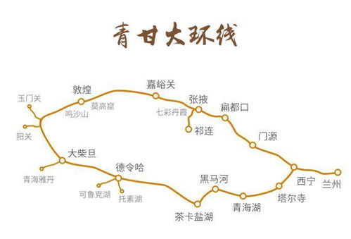 路线规划：避开坑爹弯路