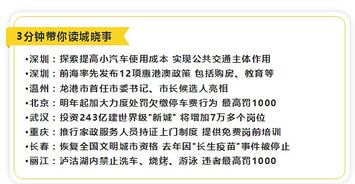 探究方法与资料来源