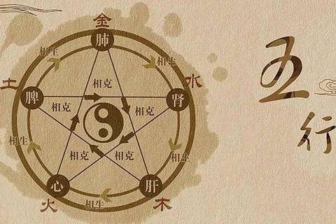 五行喜神助力男孩起名：别太当真实但也不能瞎搞