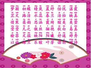 四、起名技巧：灵感来源与组合