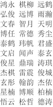 1. 姓氏搭配：和谐共鸣