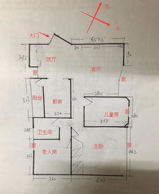 房屋风水问题嫩否有效破解？