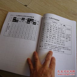 二、 盲派命理与子平八字的差异：方法论上的根本区别