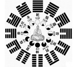八字无比劫在命理学中的一般意义