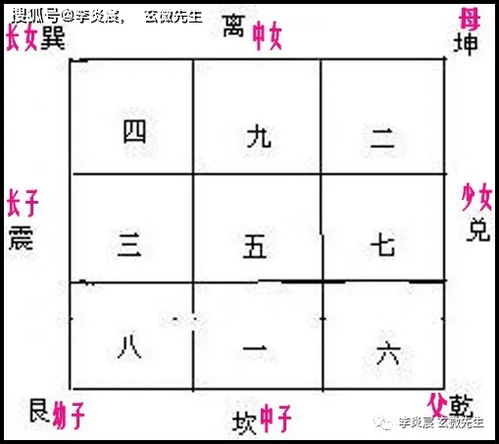 广东旋风进屋吉凶，新屋除煞方法有哪些？