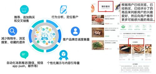 1.2 实际采用情境中的温度匹配