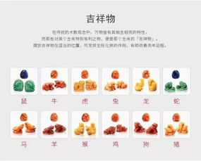 2023年11月出生的虎宝宝吉日查询，12生肖出生年月日挂图如何查找？