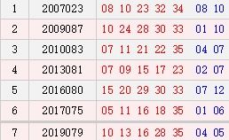 2026年农历六月初八是哪一天？