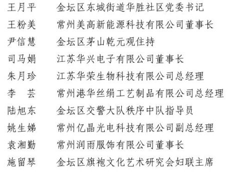 一、 姓名学角度：人格地格总格的解析与事业关联