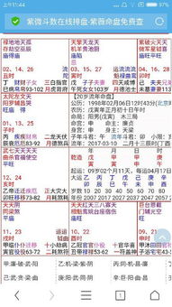 天啊！奴仆宫遇上擎羊简直要炸裂！你的人际关系还好吗？