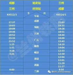 2025年腊月初四剖腹产生子吉日：2025年1月29日吉日