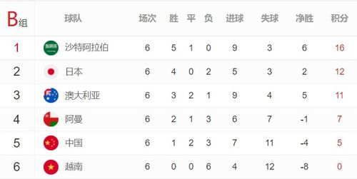 2026年1月11日是否也是剪发吉日？