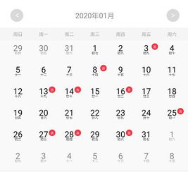 1.1 天星相位对婚姻的影响