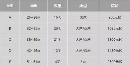 第二节：生肖冲煞分析与行业适配性研究